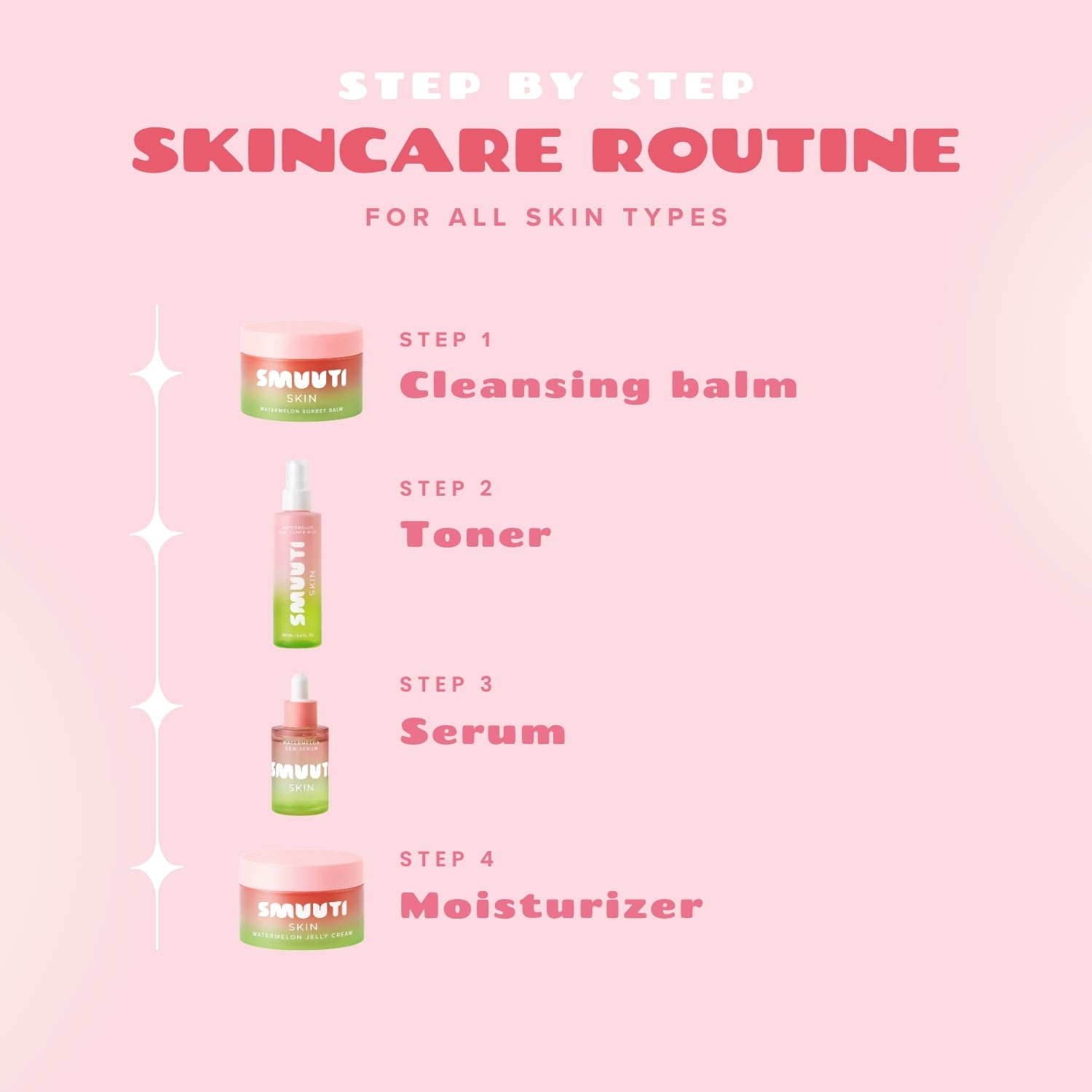 Watermelon Dew Basics Bundle
