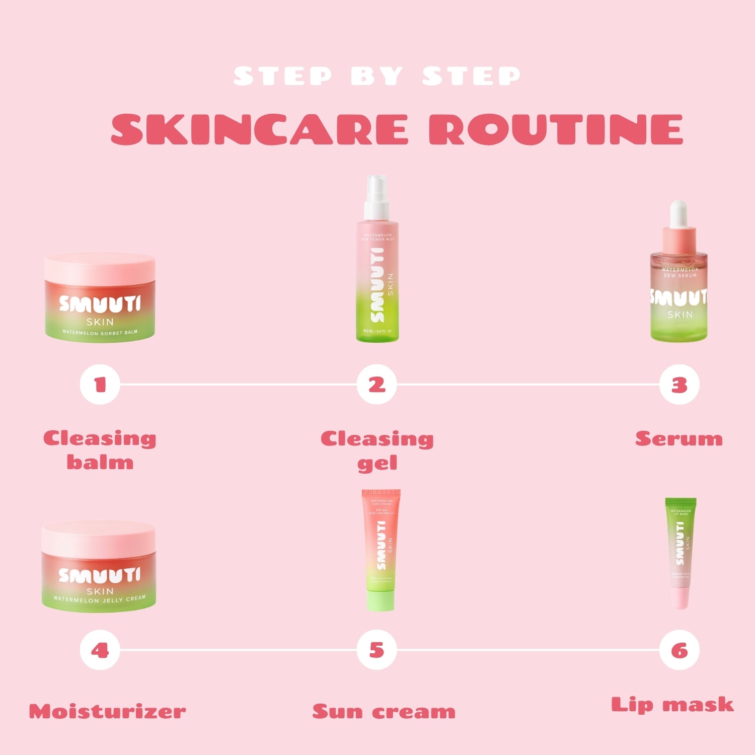 Watermelon Dew Ultimate Bundle