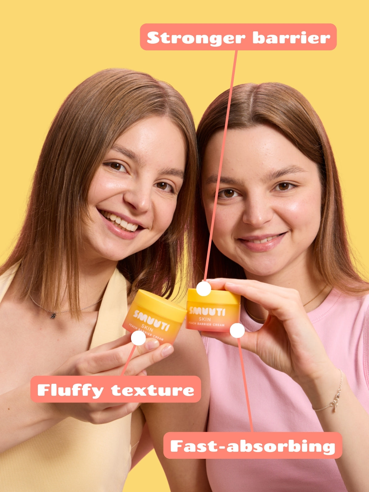 Two women holding Smuuti Skin peach barrier creams with text highlighting features on a yellow background