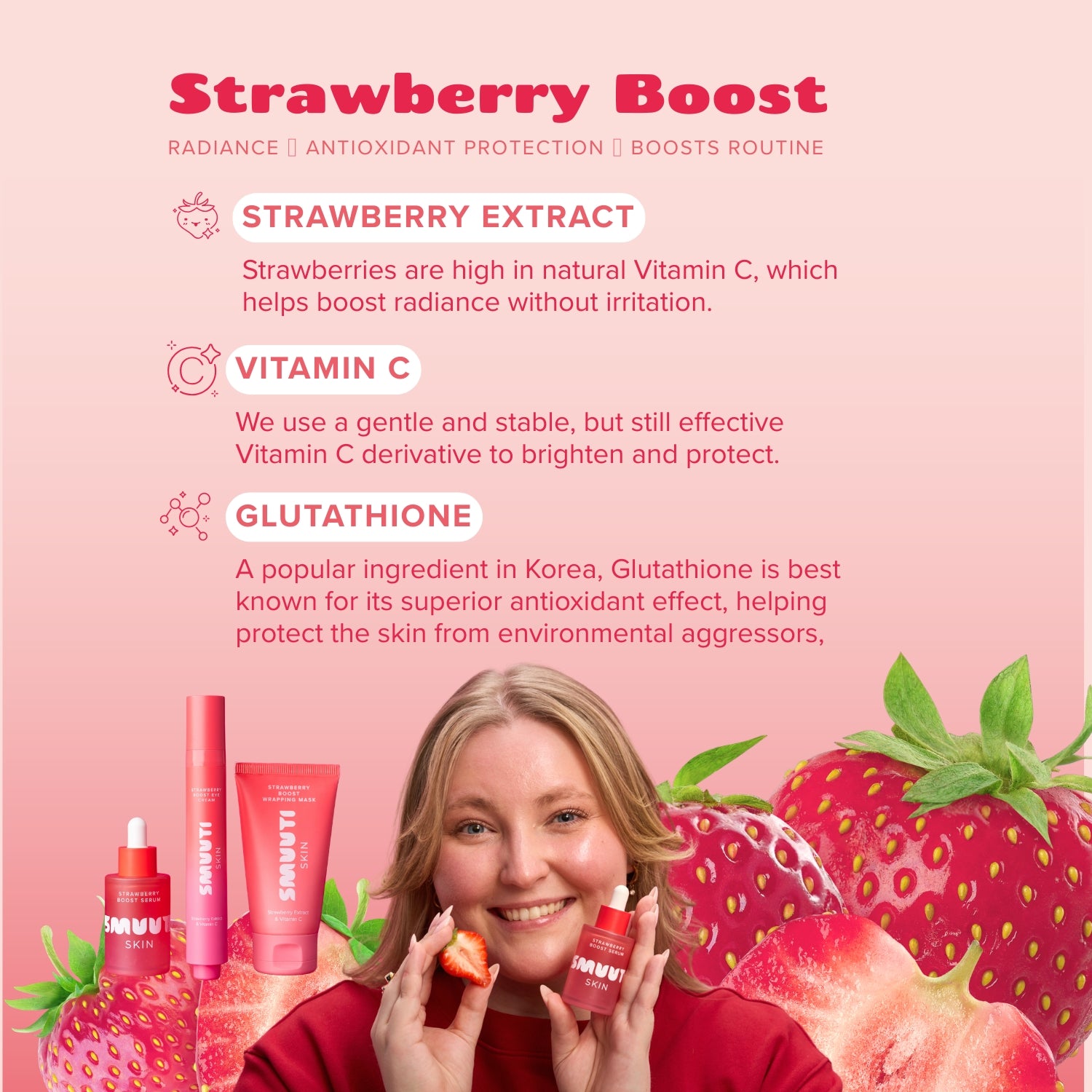 Strawberry Boost Eye Cream