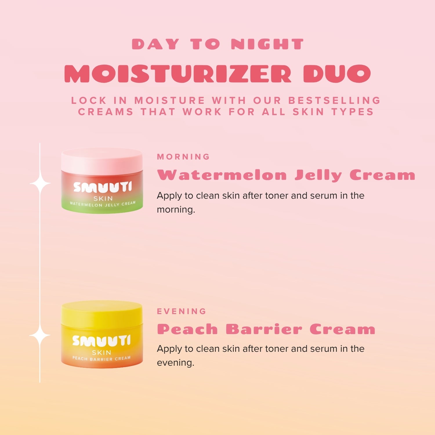 Day To Night Moisturizer Duo