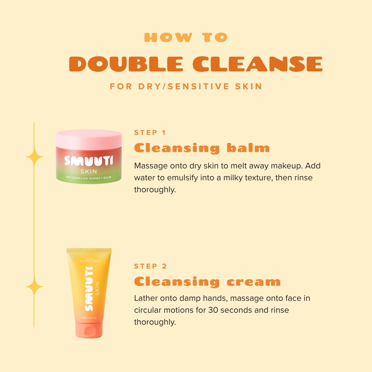 Double Cleansing Duo For Normal/Dry Skin