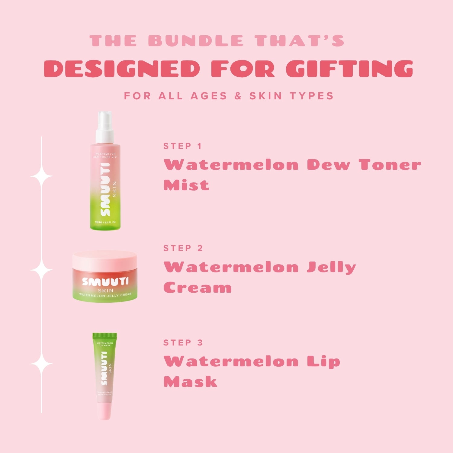 The Gift of Glow Bundle