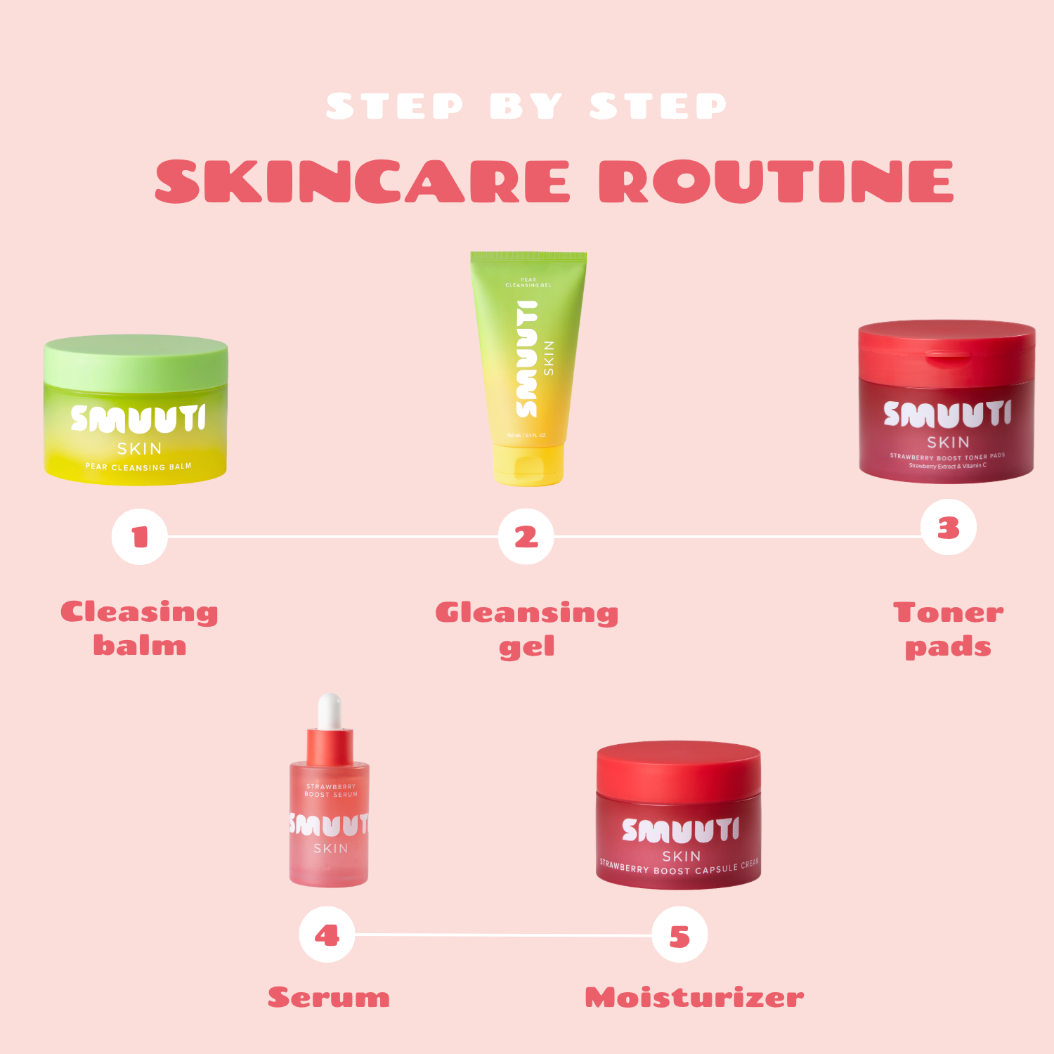 Complete Dull Skin Routine