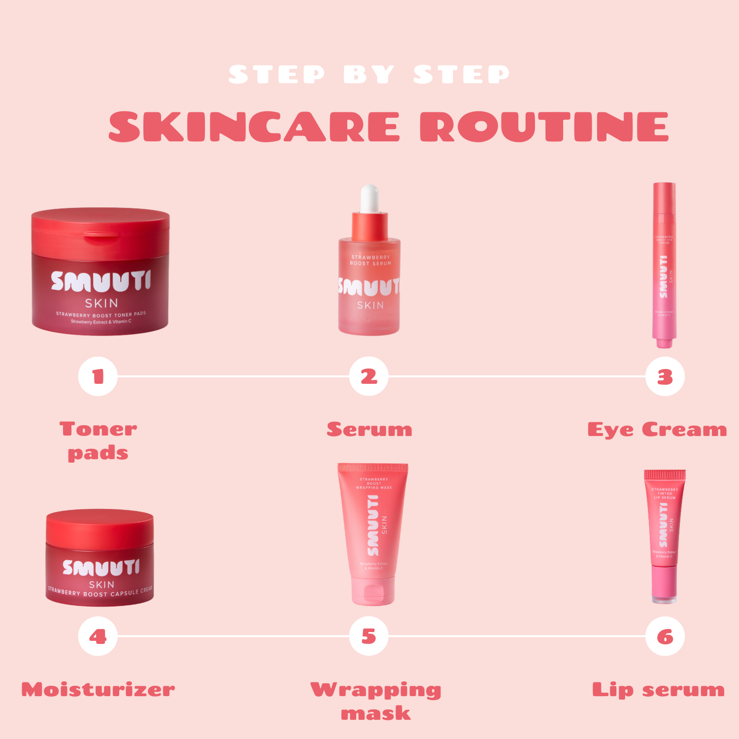 Strawberry Boost Bundle
