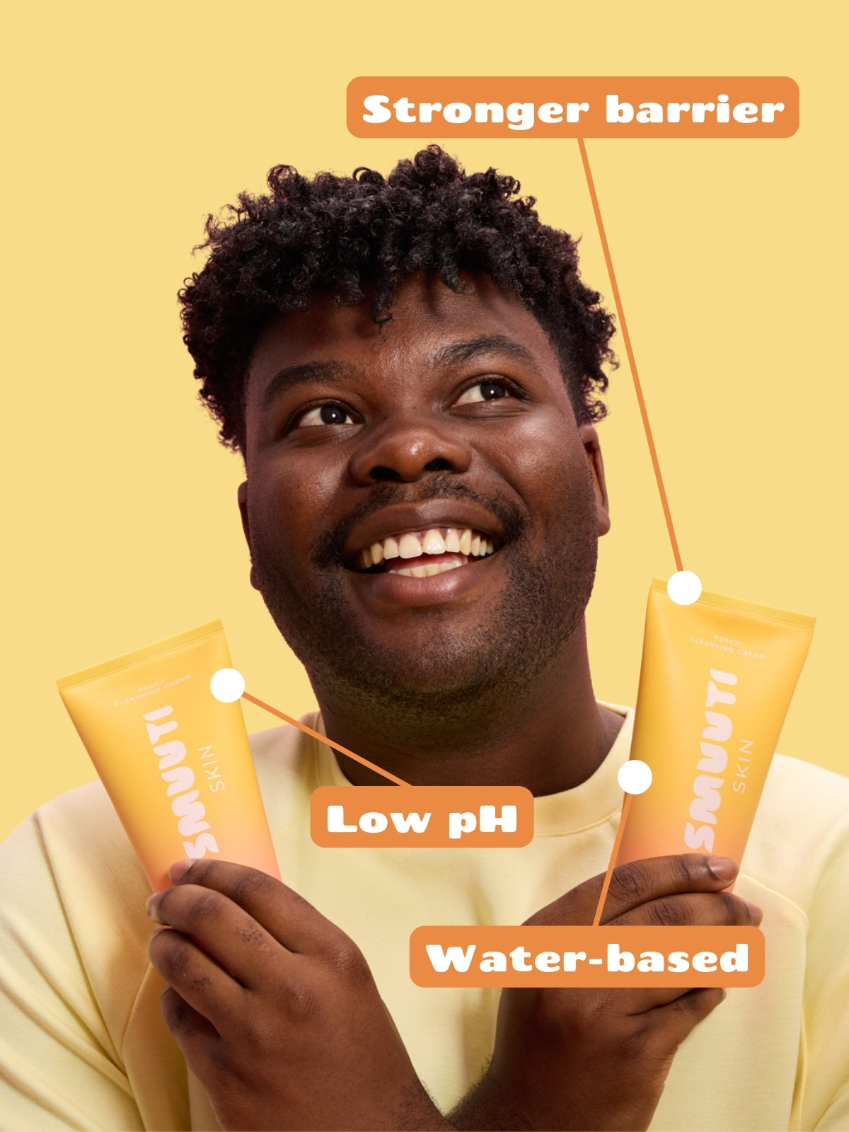 Complete Dry Skin Routine