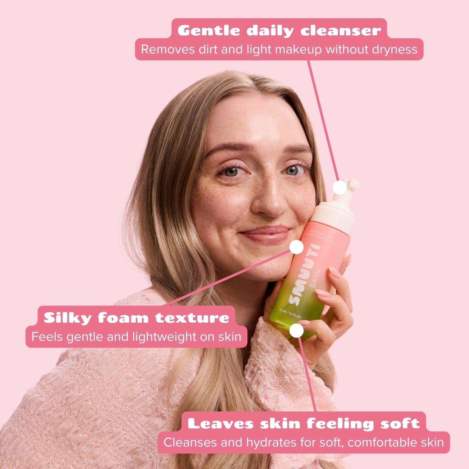 Skincare Starter Kit